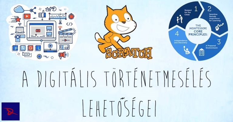 Digitális történetmesélés kezdőknek és érdeklődőknek